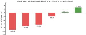 郑钦文再次“过山车”式胜利 晋级8强庆生