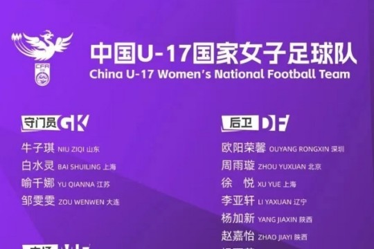 全力备战世界杯 中国U17女足公布集训名单