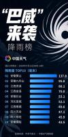 英前大臣：指责中国称霸完全站不住脚 帝国余晖里的高烧胡话