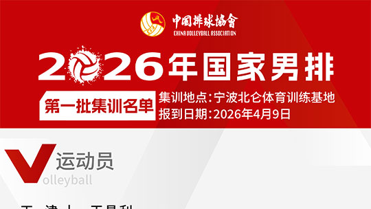 2026年中国男排第一批集训名单公布