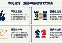 一周AI大事：DeepSeek拼命“省钱”，而字节意在