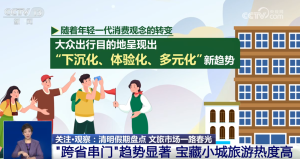 红色旅游、“电影+”等业态激荡“春日经济”活力